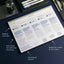 Planner with daily task list, weekly overview, habit tracker, and notes space on a desk.